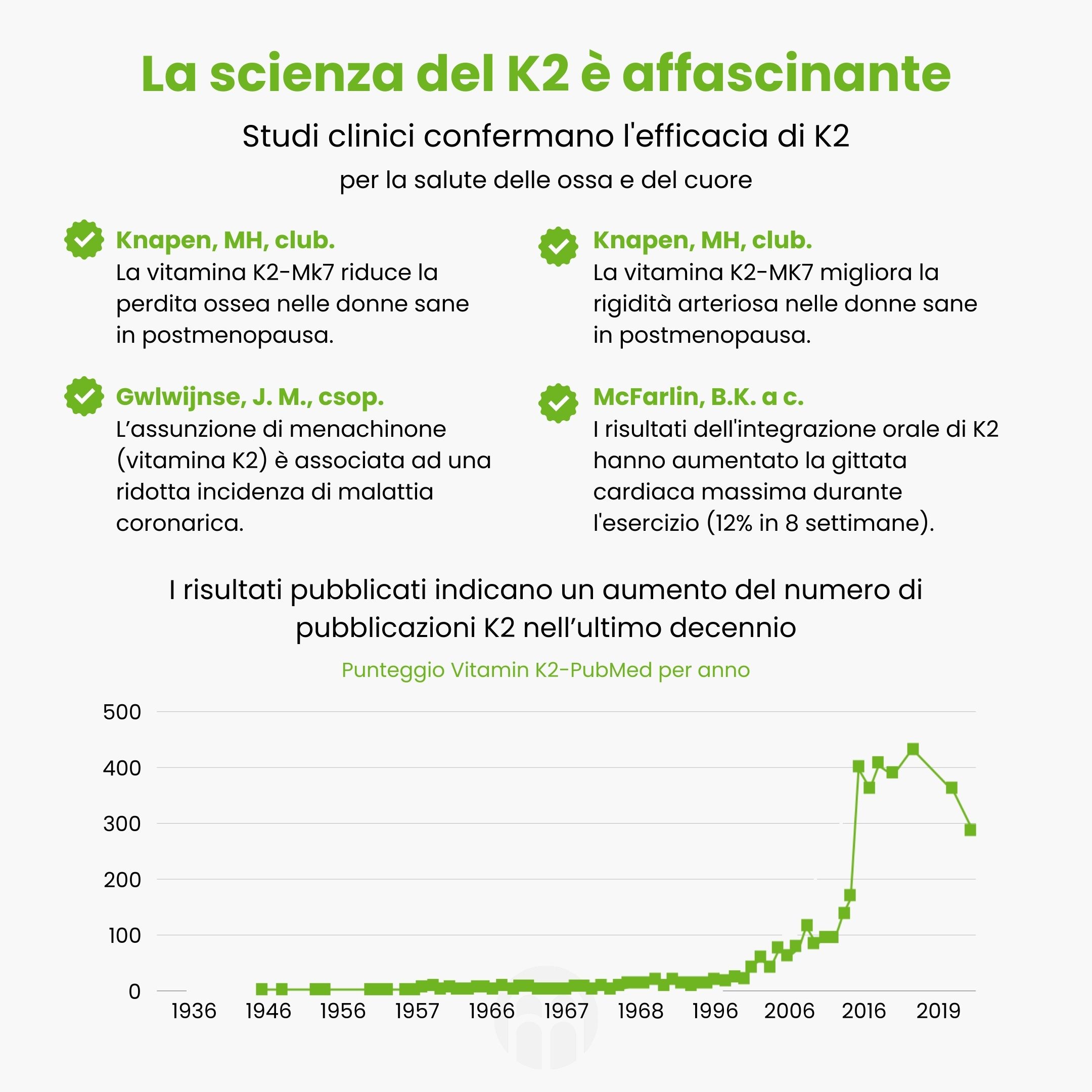 (Italian) (Polština) Věda K2 je přesvědčivá